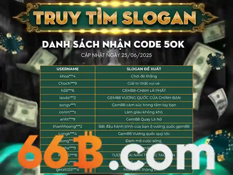 66b là gì?
