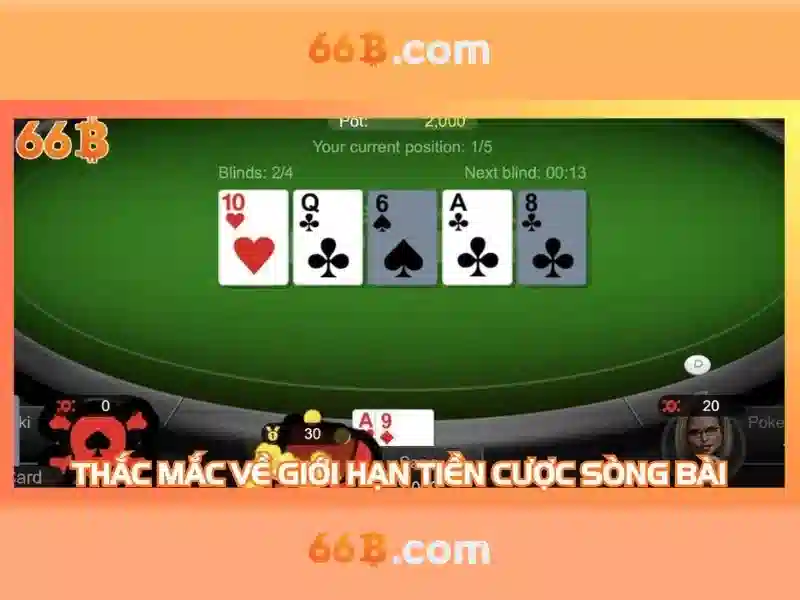 Kiến trúc và tham số của 66b
