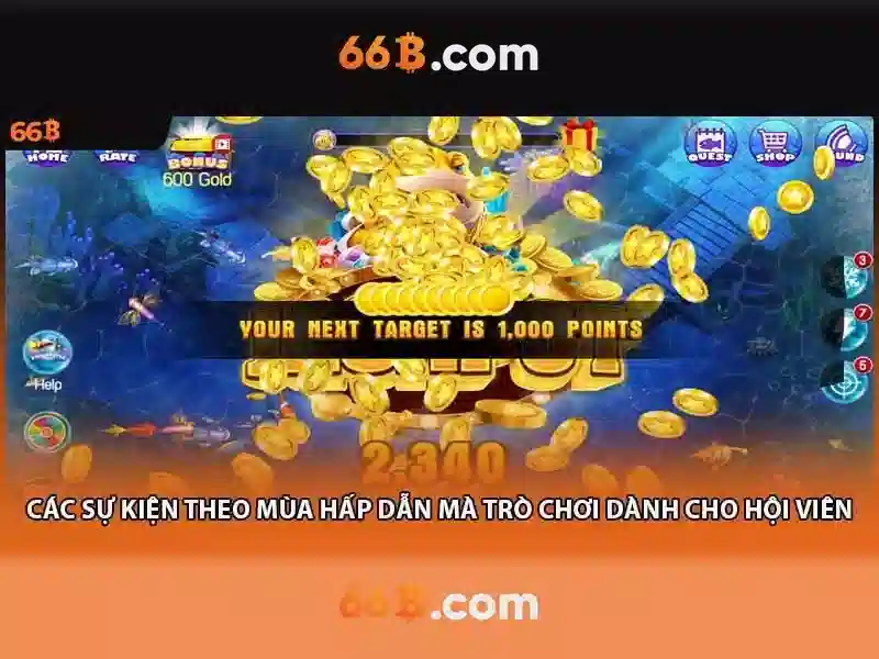 Kiến trúc và khả năng