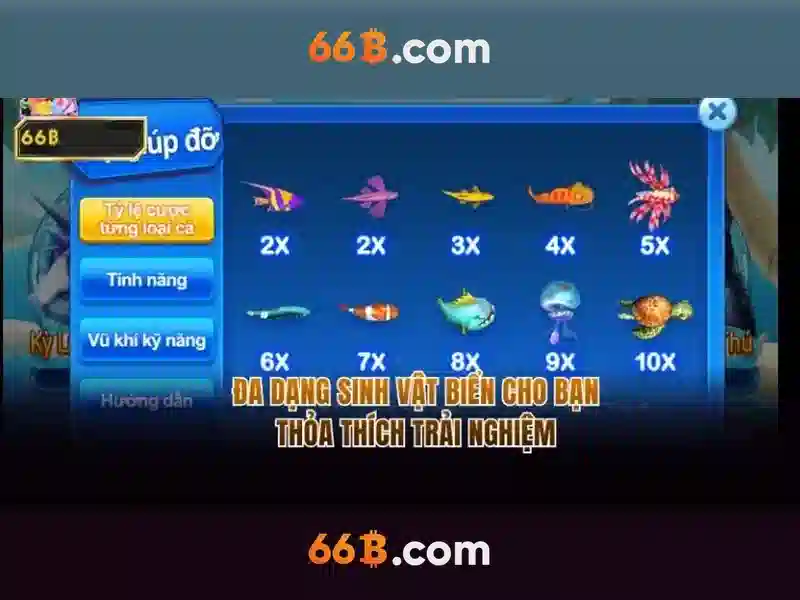 Hiệu suất và ứng dụng