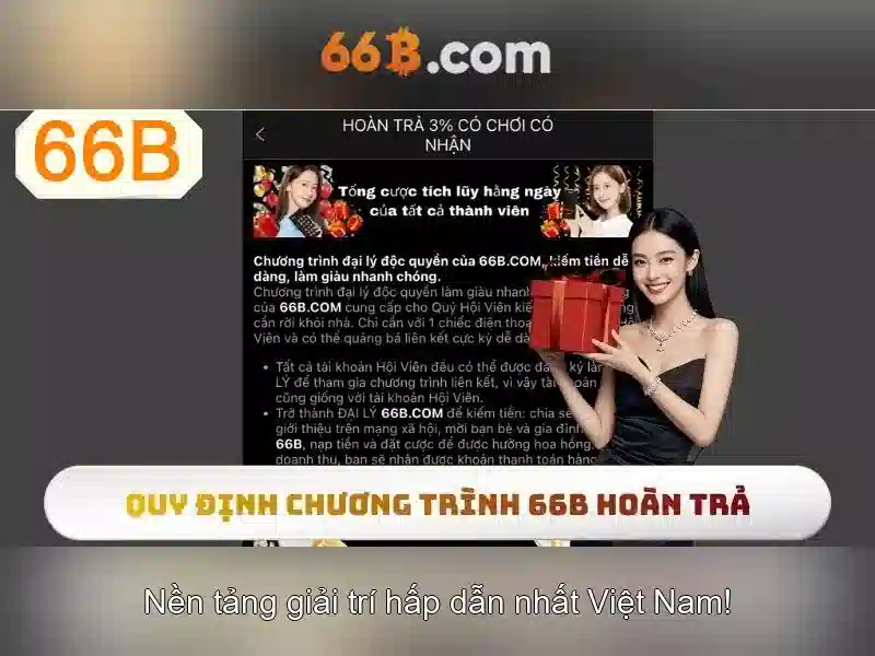 Các ứng dụng tiềm năng của 66B