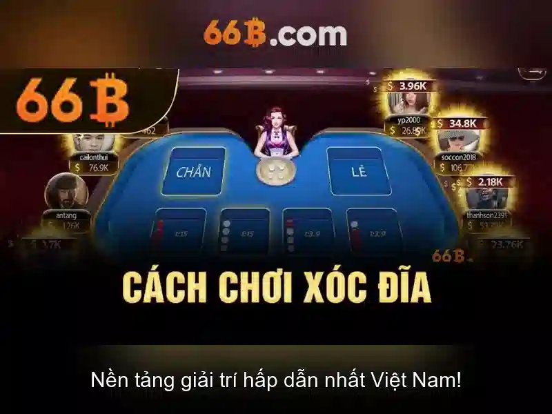 So sánh với các mô hình khác