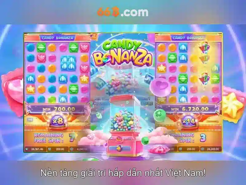 Thách thức và tương lai