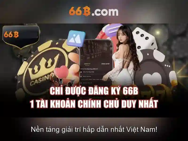 Kiến trúc và tham số của 66B
