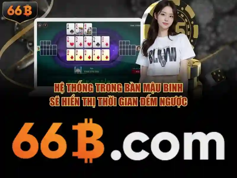 66B và thế giới AI hiện đại