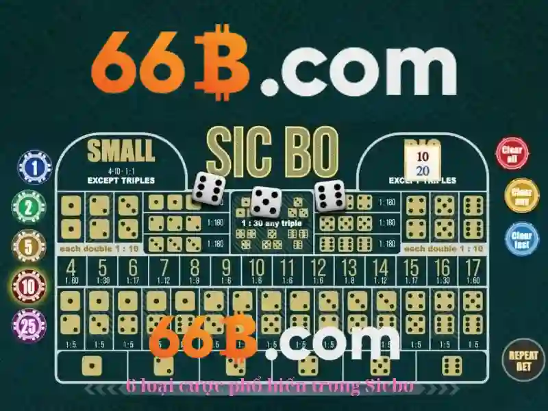 Những xu hướng tương lai của mô hình 66 tỷ tham số