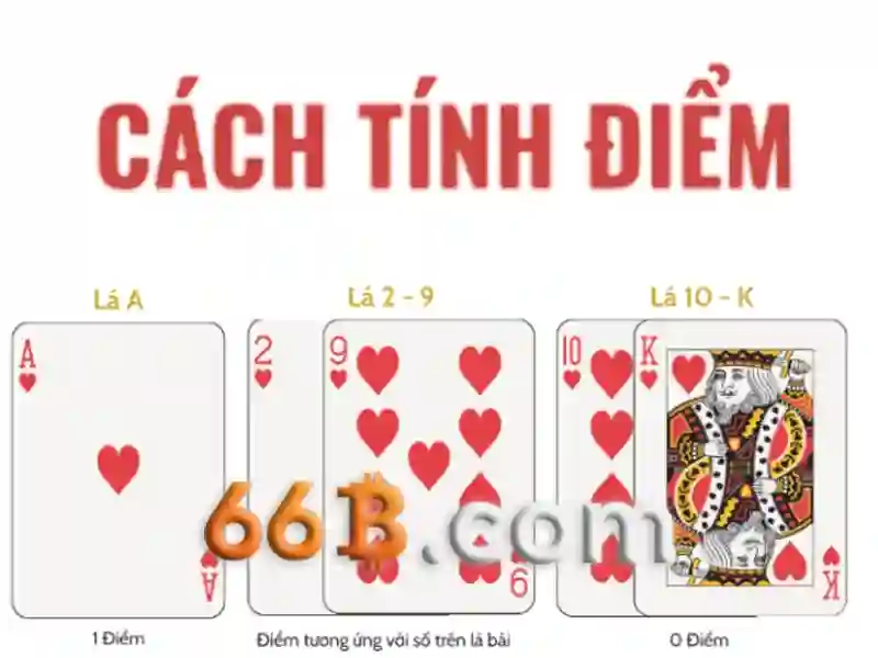 Thách thức và tương lai