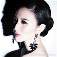 Zhang Meng (Alina Zhang) profile