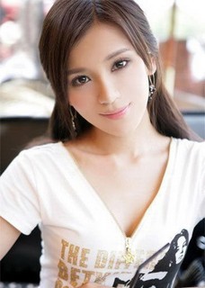 Wang Xiwei (Wangxiwei) profile